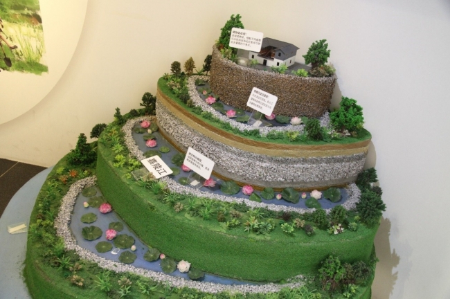 可口可乐公司的可持续发展、环境保护、节能减排、水资源保护等展区2 可口可乐公司的可持续发展、环境保护、节能减排、水资源保护等展区2