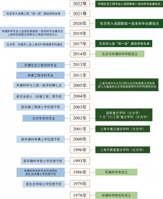 d35dfa4ce674ff6d4b3d4fd5844970a d35dfa4ce674ff6d4b3d4fd5844970a