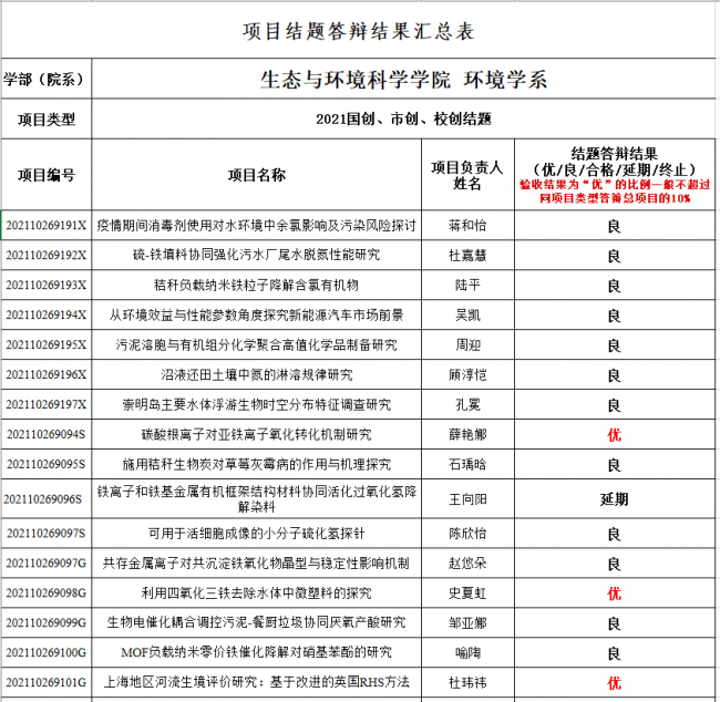 微信图片_20211111164404