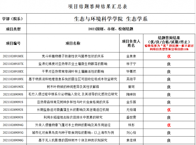 微信图片_20211111164412