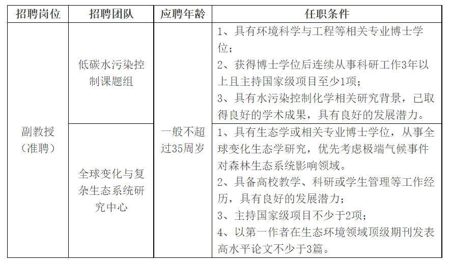 1668417197873 1668417197873