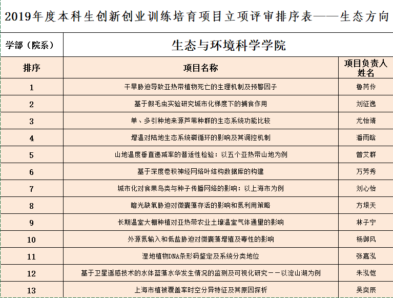 QQ图片20191023102359