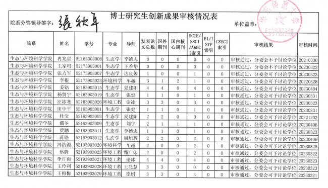 2a09c79a7a72426c1edd7bba5edb55b 2a09c79a7a72426c1edd7bba5edb55b