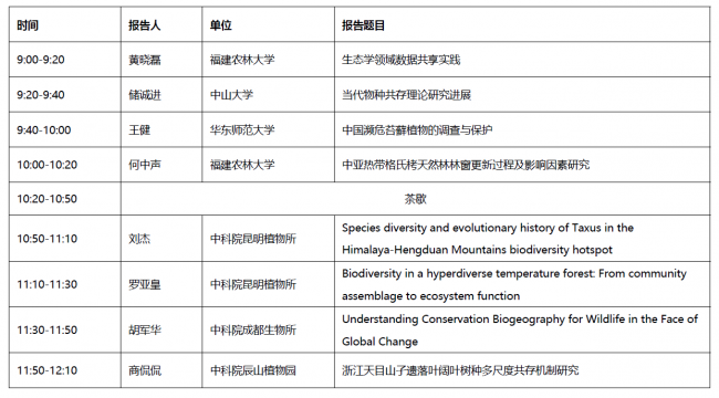 报告内容 报告内容