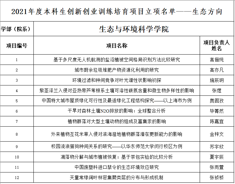 微信图片_20211021143924