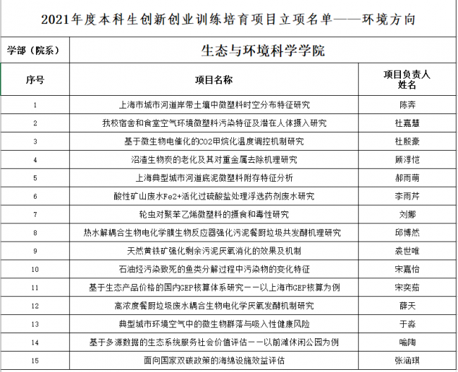 微信图片_20211021143929
