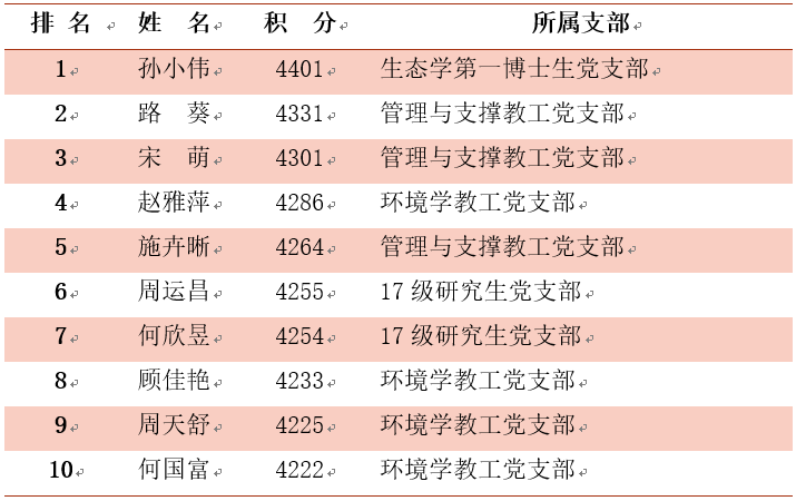微信图片_20200411105038
