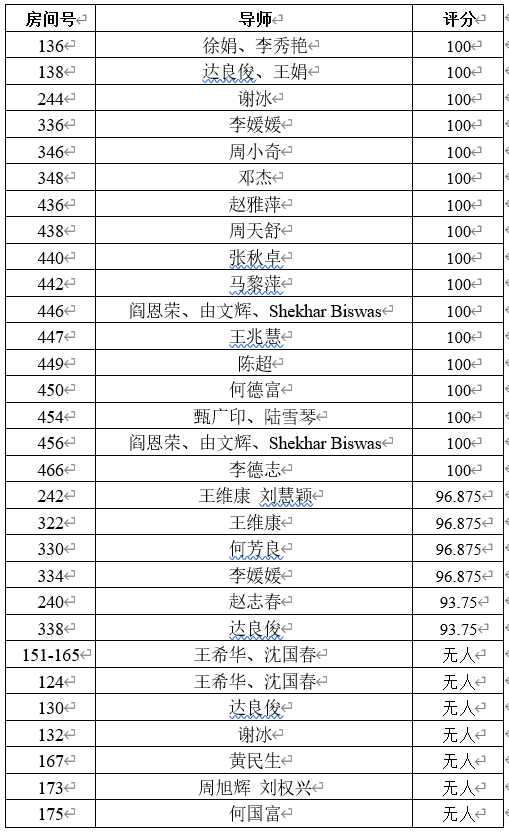 1669706086225 1669706086225